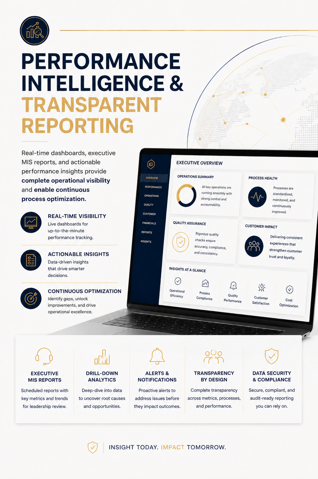 Performance Intelligence & Transparency